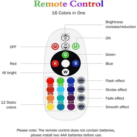 Sunset Lamp Projection,16 Colors Sunset Lamp Multiple Colors with Remote Control - Picture 5 of 6